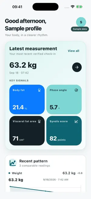 BodyInsight - BCM & 3D Avatar screenshot 2