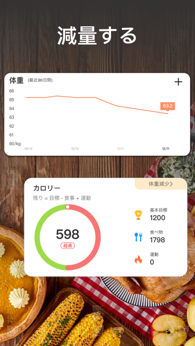 CaloScanAI -Calorie Counterのおすすめ画像5