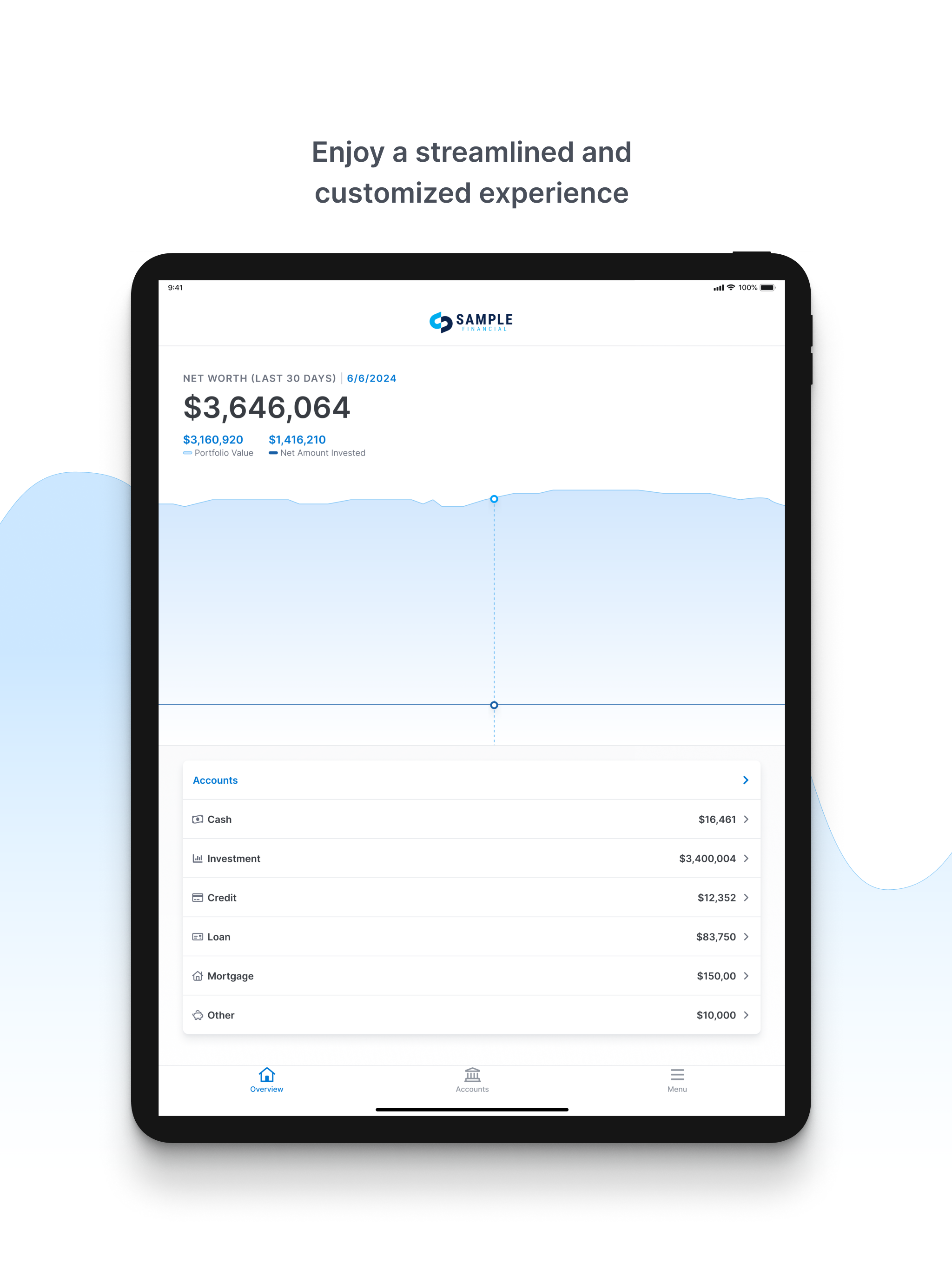 Polaris Investment Advisors screenshot 6