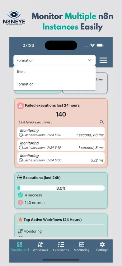 N8NEYE - N8N Monitoring screenshot 5