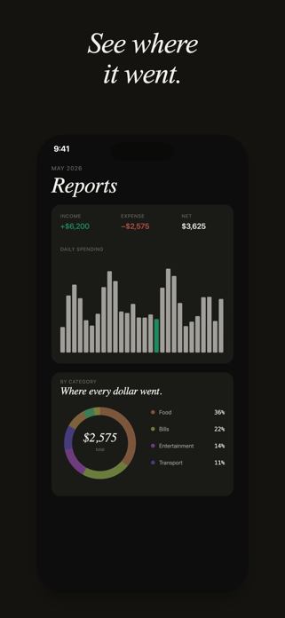 Money Tracker: Budget Planner Screenshot 4 of 5
