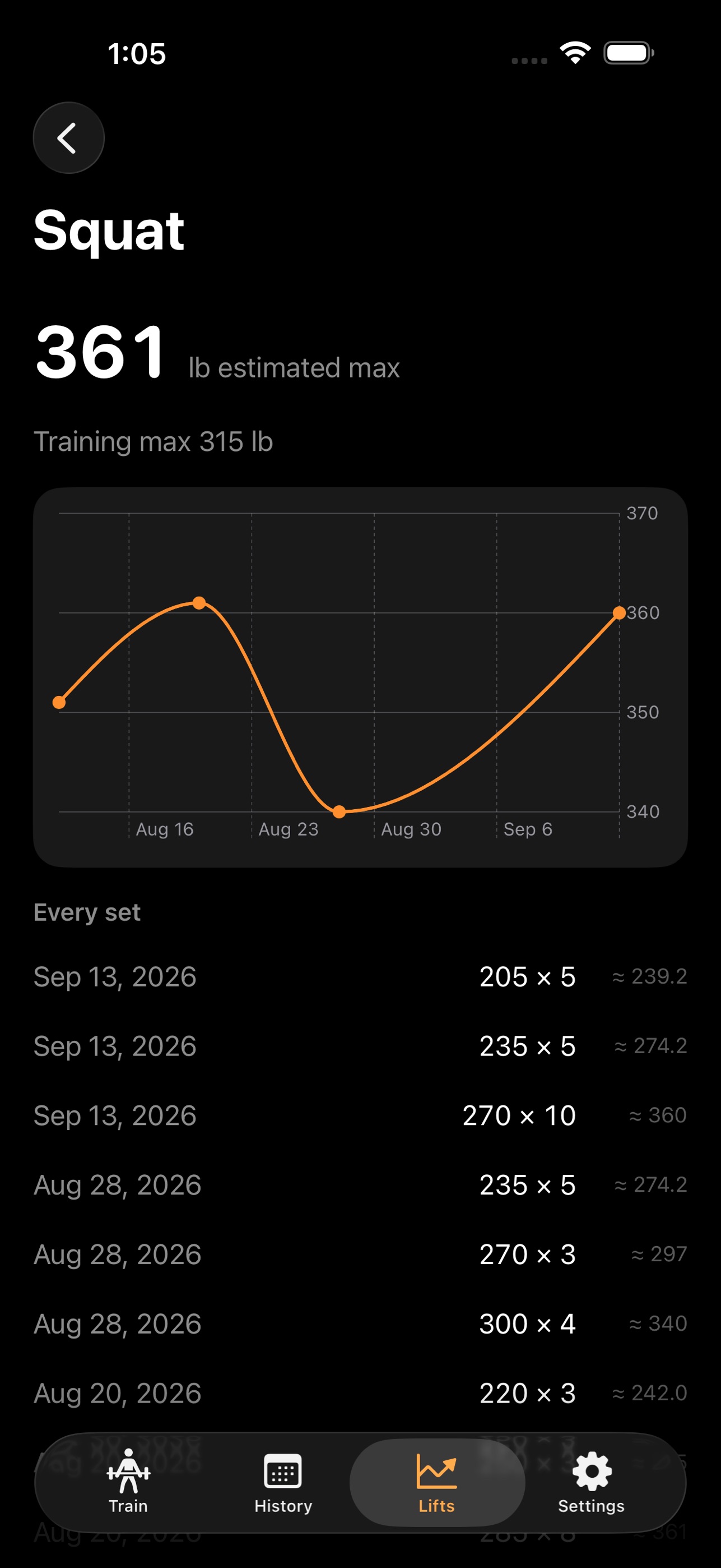 Screenshot 2 of Plateside: Strength Log