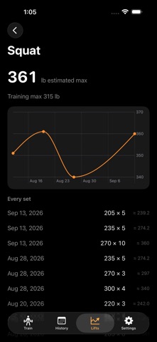 Plateside: Strength Log screenshot 2