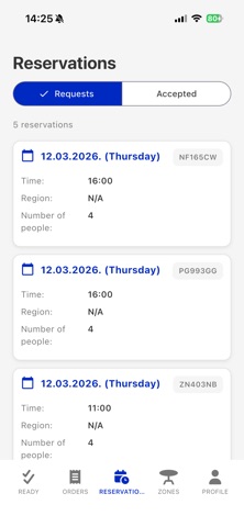 GastroCrew screenshot