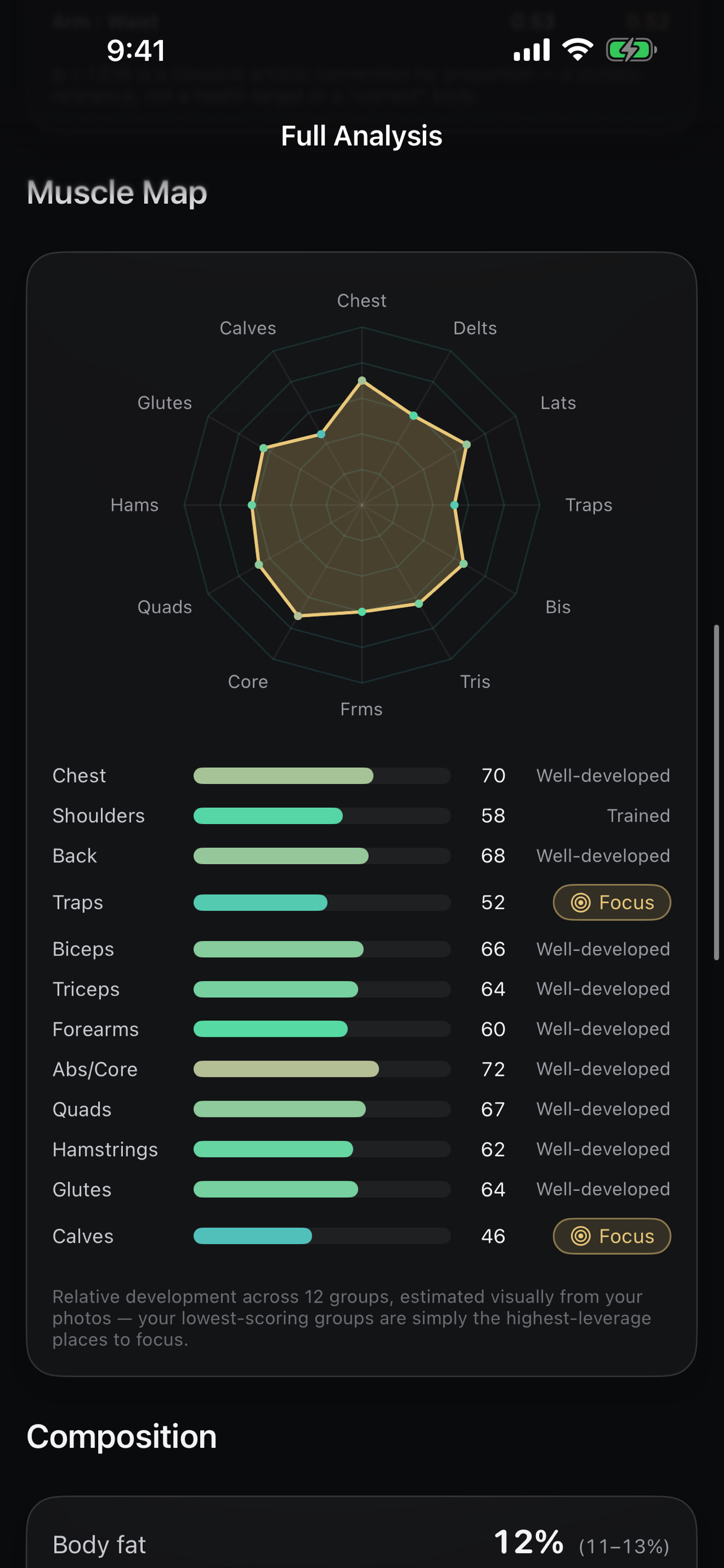 ProportionIQ screenshot 2