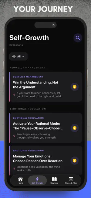 Loware - Self Awareness screenshot 2
