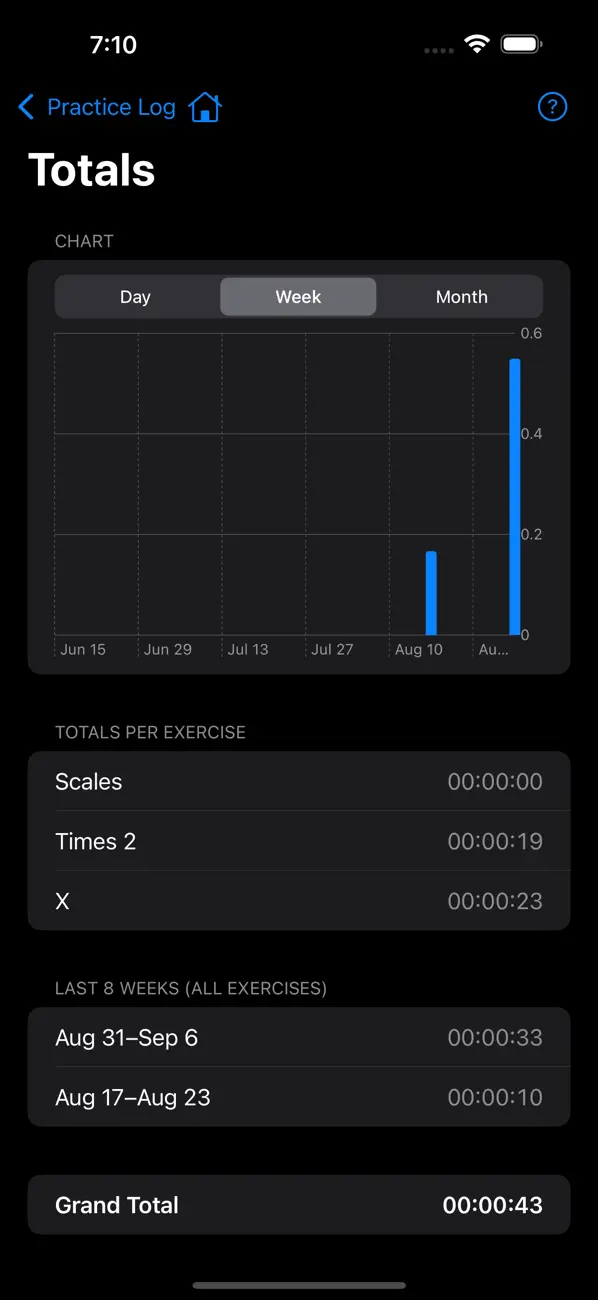 #1. Simple Practice Tracker (iOS) Ved: Gonzalo Flores