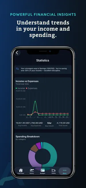 AeroLedger: Crew Finance screenshot 3