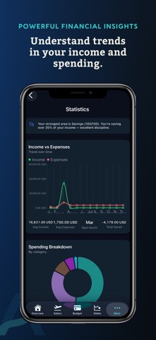 AeroLedger: Crew Finance Screenshot 3 of 7