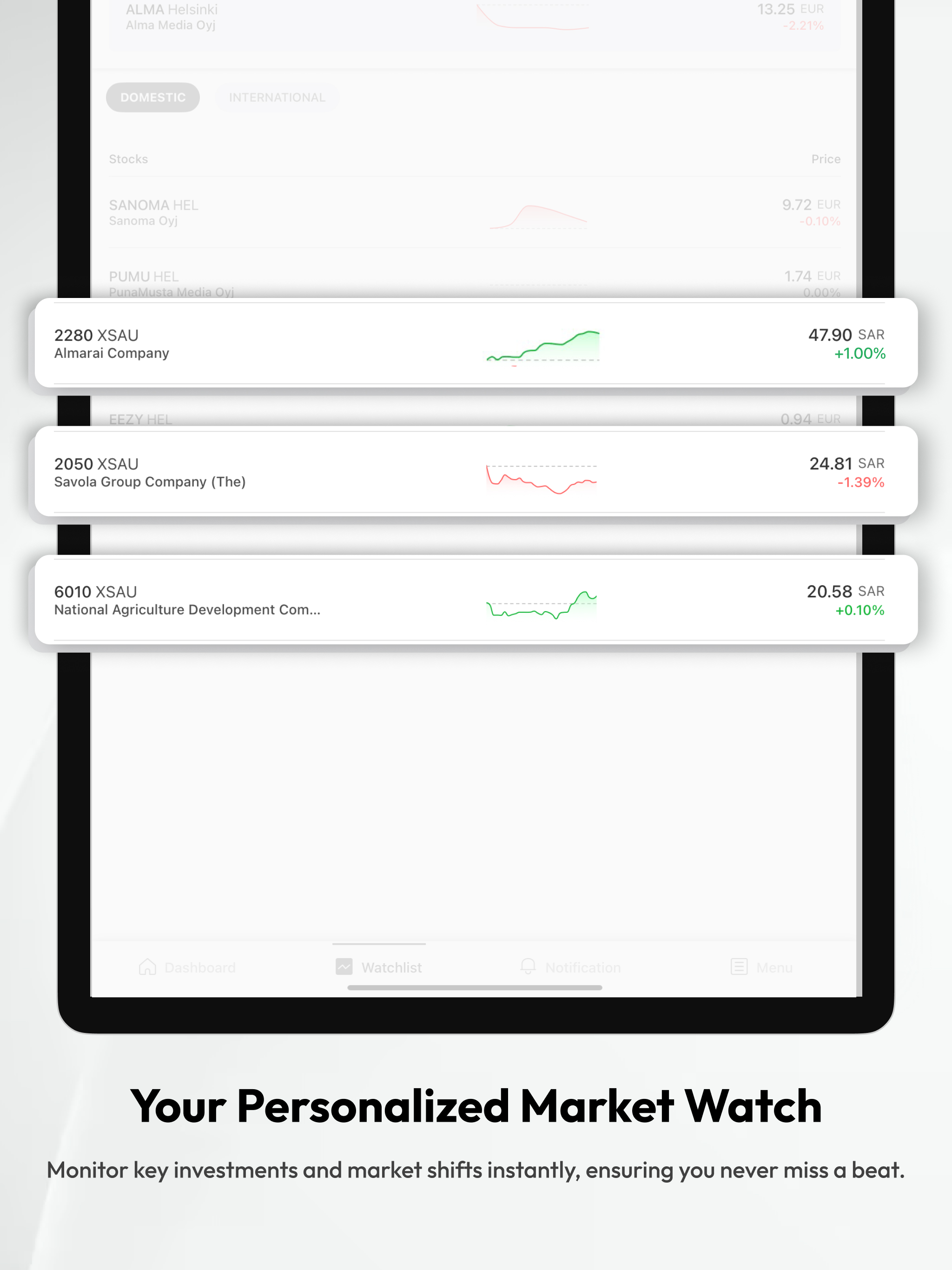 Agthia Investor Relations