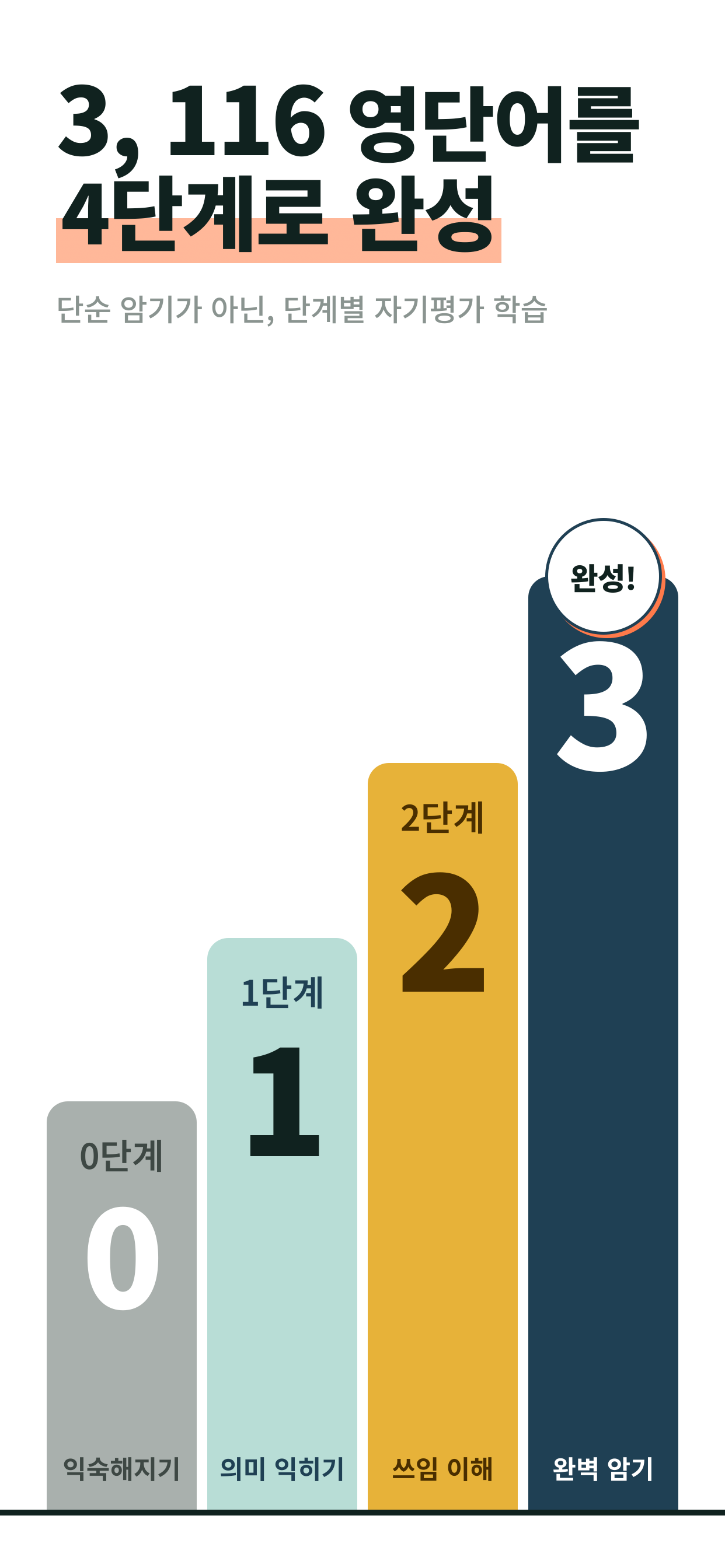 고등 영단어 screenshot 3