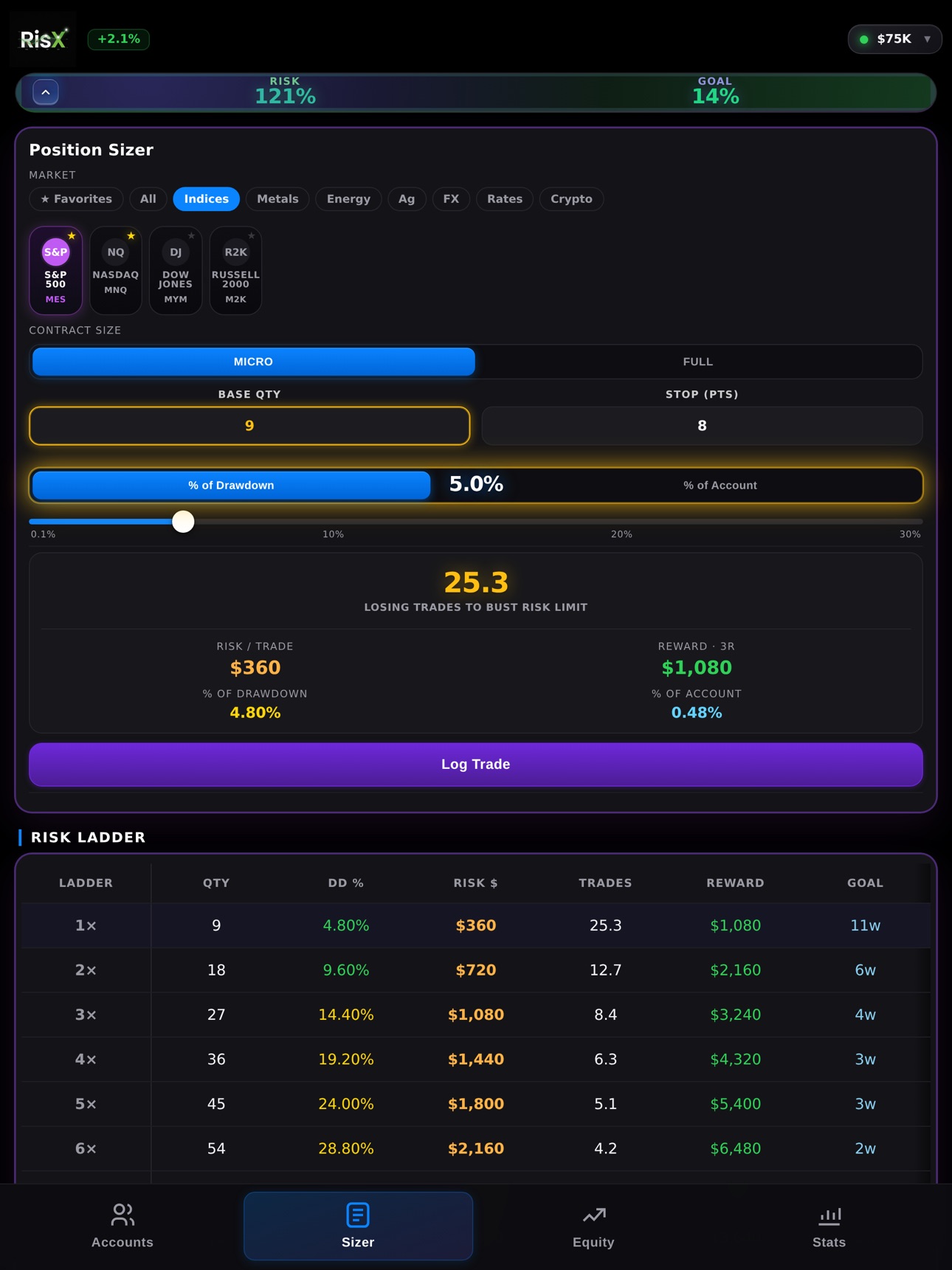 Screenshot 8 of RisX — Trading Risk Calculator