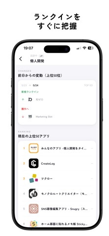 みんなのASO screenshot
