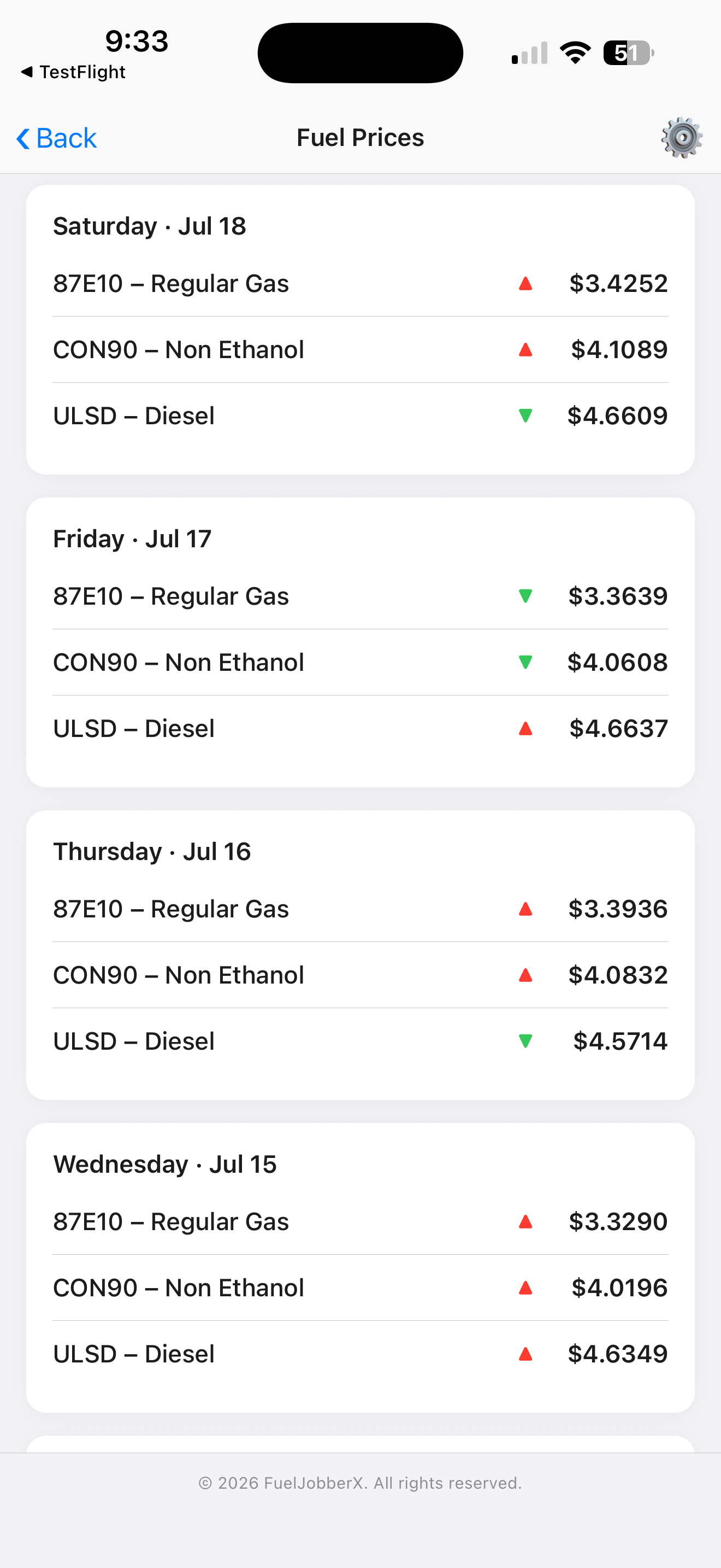 FuelJobberX Pulse screenshot 4