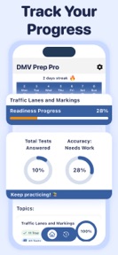 DMV Driving License Test 2025 screenshot