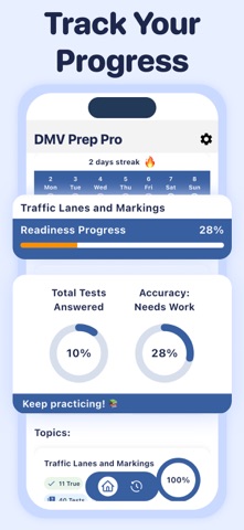 DMV Driving License Test 2025 iPhone screenshot