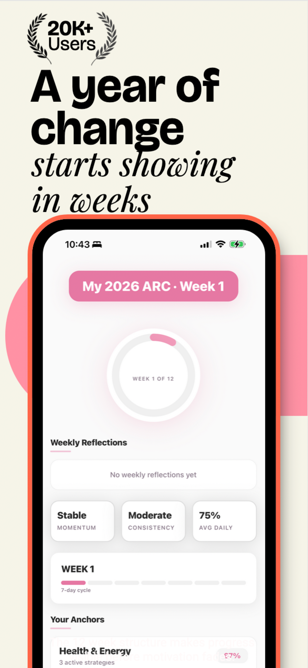 12WKS: The System