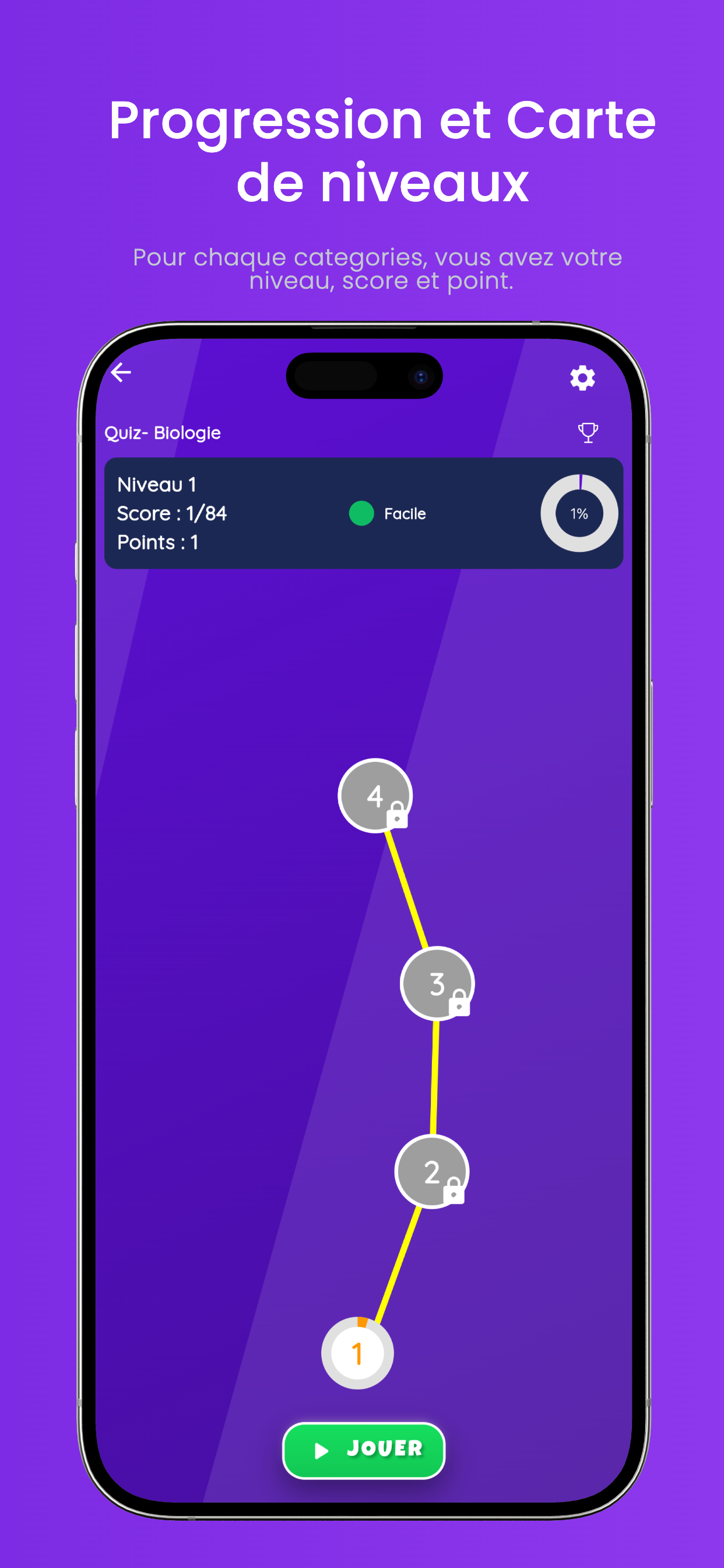 Quiz Evolution screenshot 3