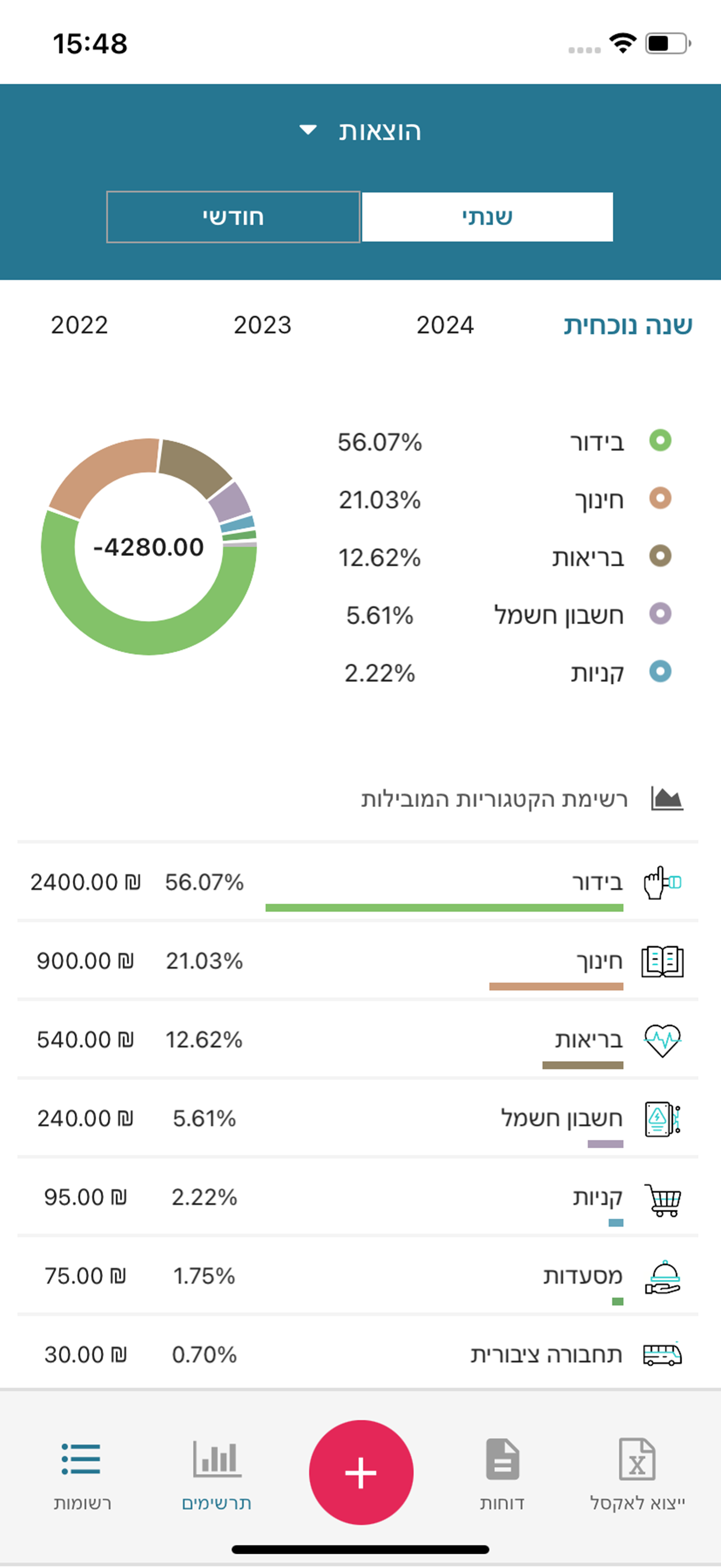 שקלי – ניהול תקציב חכם screenshot 5