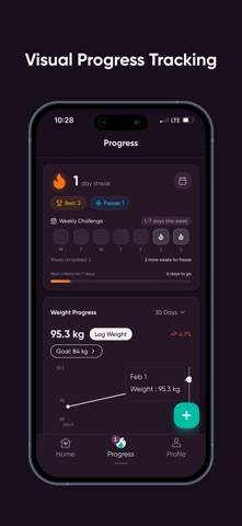 HalaFit — AI Calorie Counter screenshot