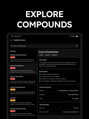 Anabolic Steroid & TRT Tracker iPad screenshot