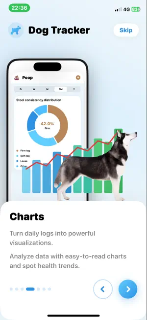 Dog Tracker: Pet Care Log screenshot 3