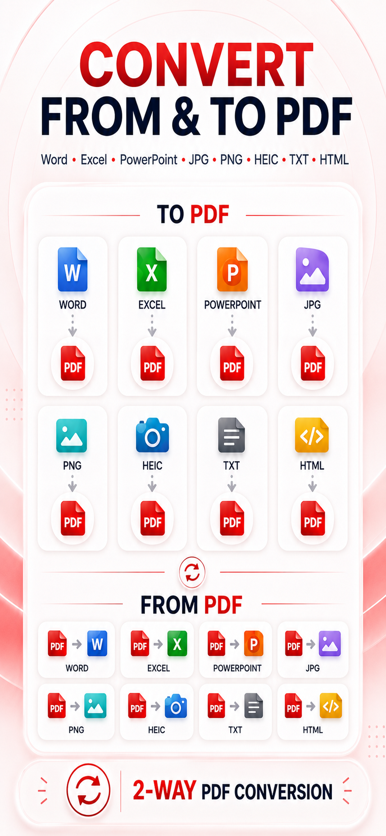 PDF Converter, Editor & Maker screenshot 2