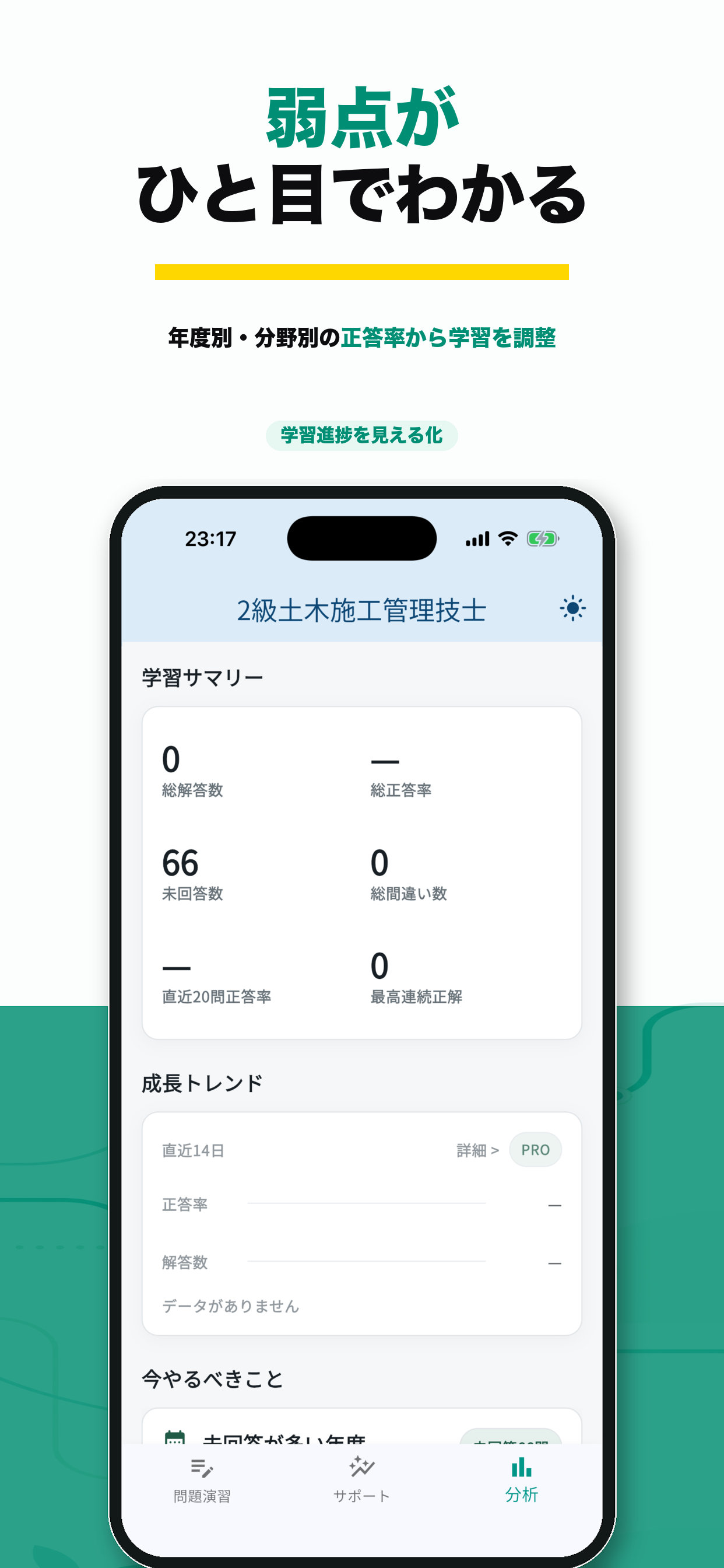 2級土木施工管理 過去問解説2026 screenshot 5