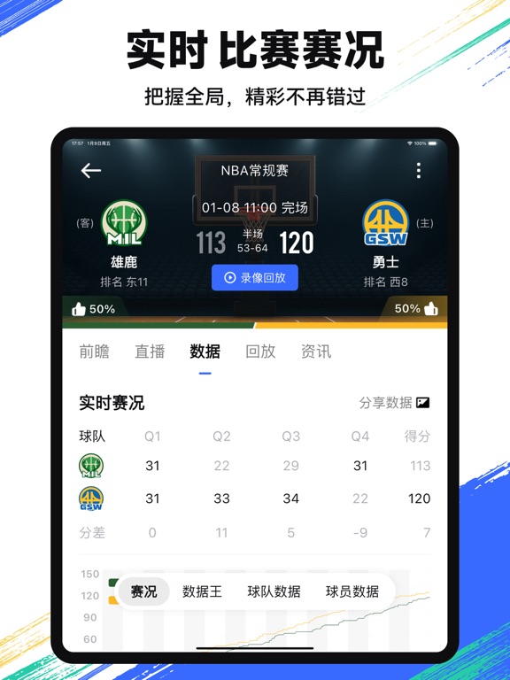 球迷屋-篮球比赛直播录像回放集锦 iPad screenshot 2 - Sports app