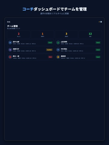 OptiRun BASE+ iPad screenshot