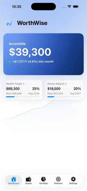 WorthWise: Track Your Worth screenshot 1