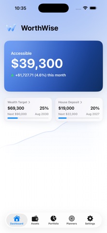 WorthWise: Track Your Worth Screenshot 1 of 8