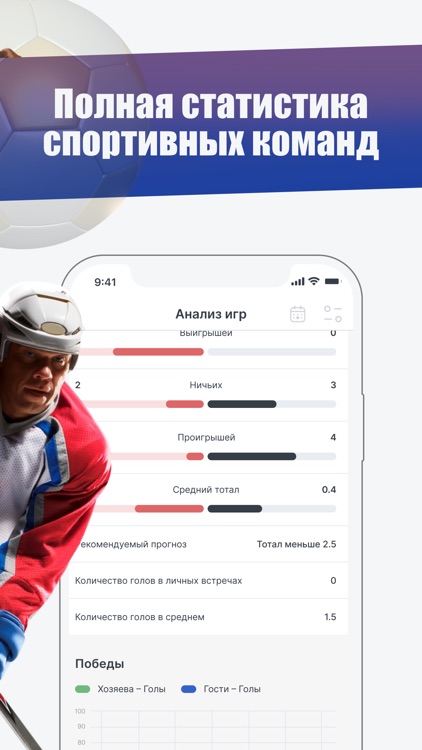 ВПРОГНОЗE - прогнозы на спорт