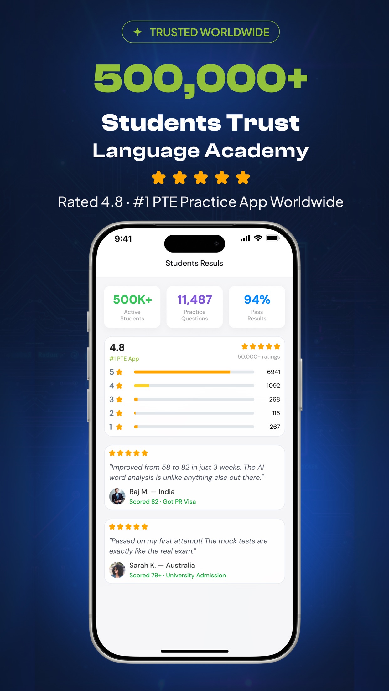 Screenshot 4 of PTE Practice & AI Mock Tests