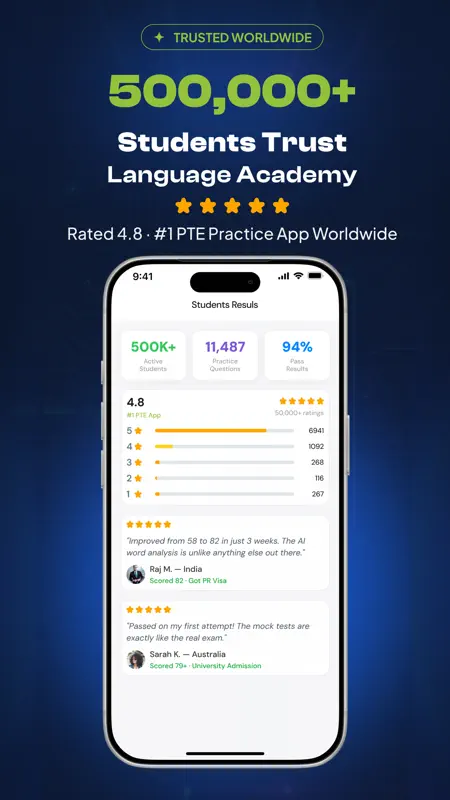 PTE Practice & AI Mock Tests screenshot 4 of 7