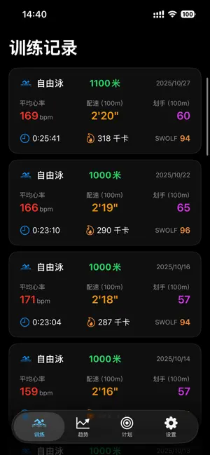 泳者胜 screenshot 1