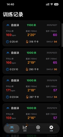 泳者胜 screenshot