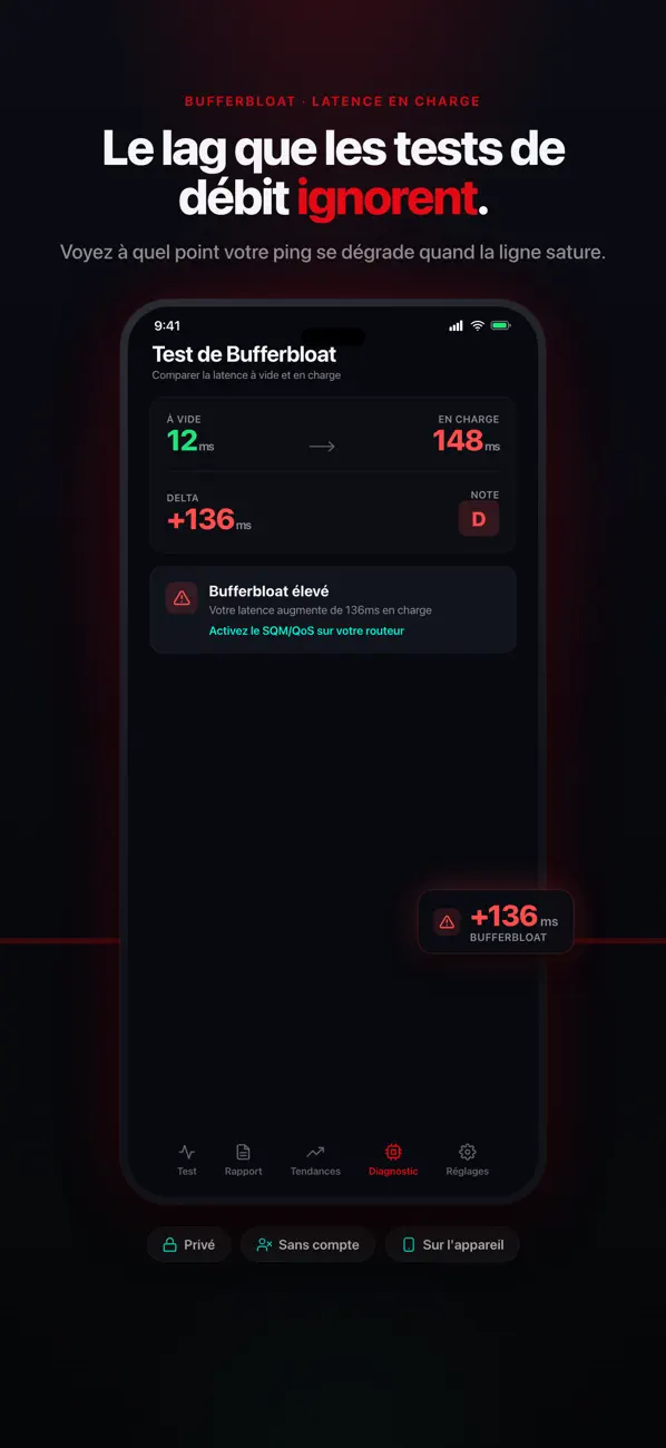 Screenshot #2 pour Netpital: Santé Internet
