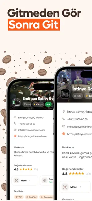 fondipp - Kahve Topluluğu screenshot 4