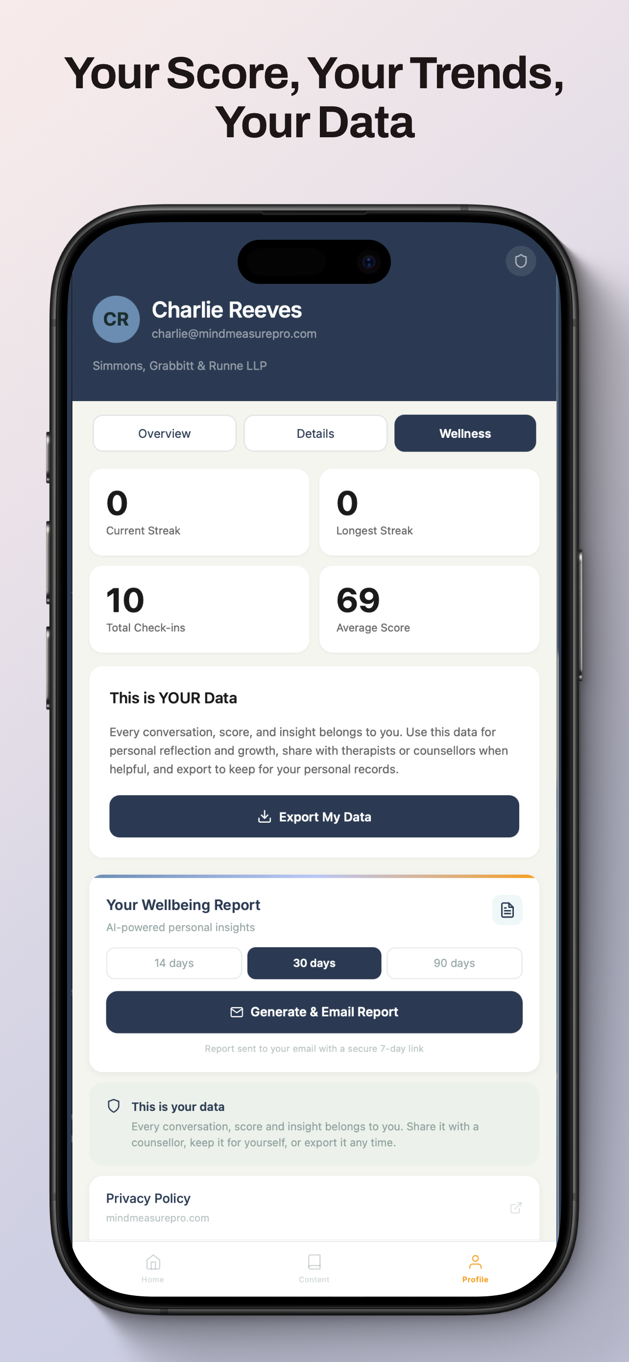Mind Measure Pro