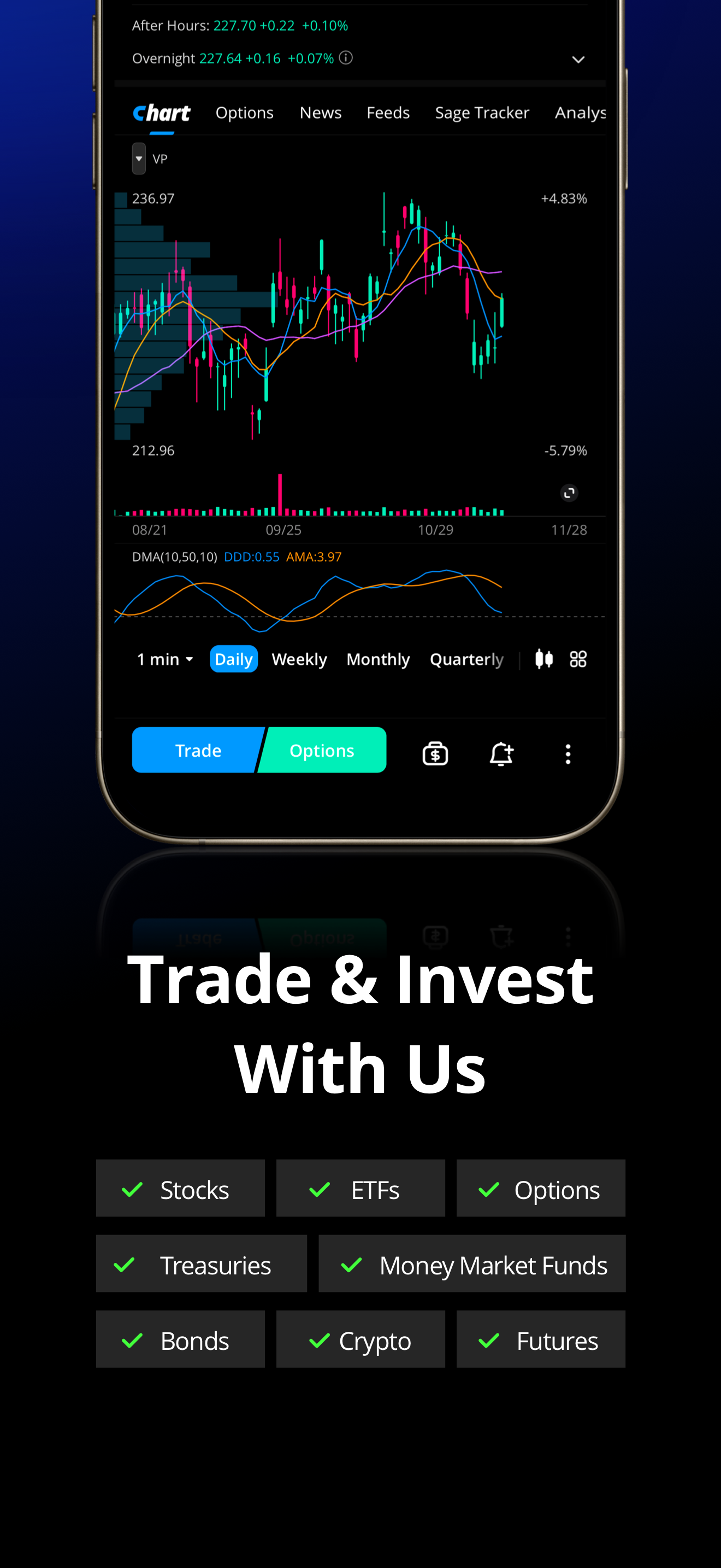 Webull: Investing & Trading