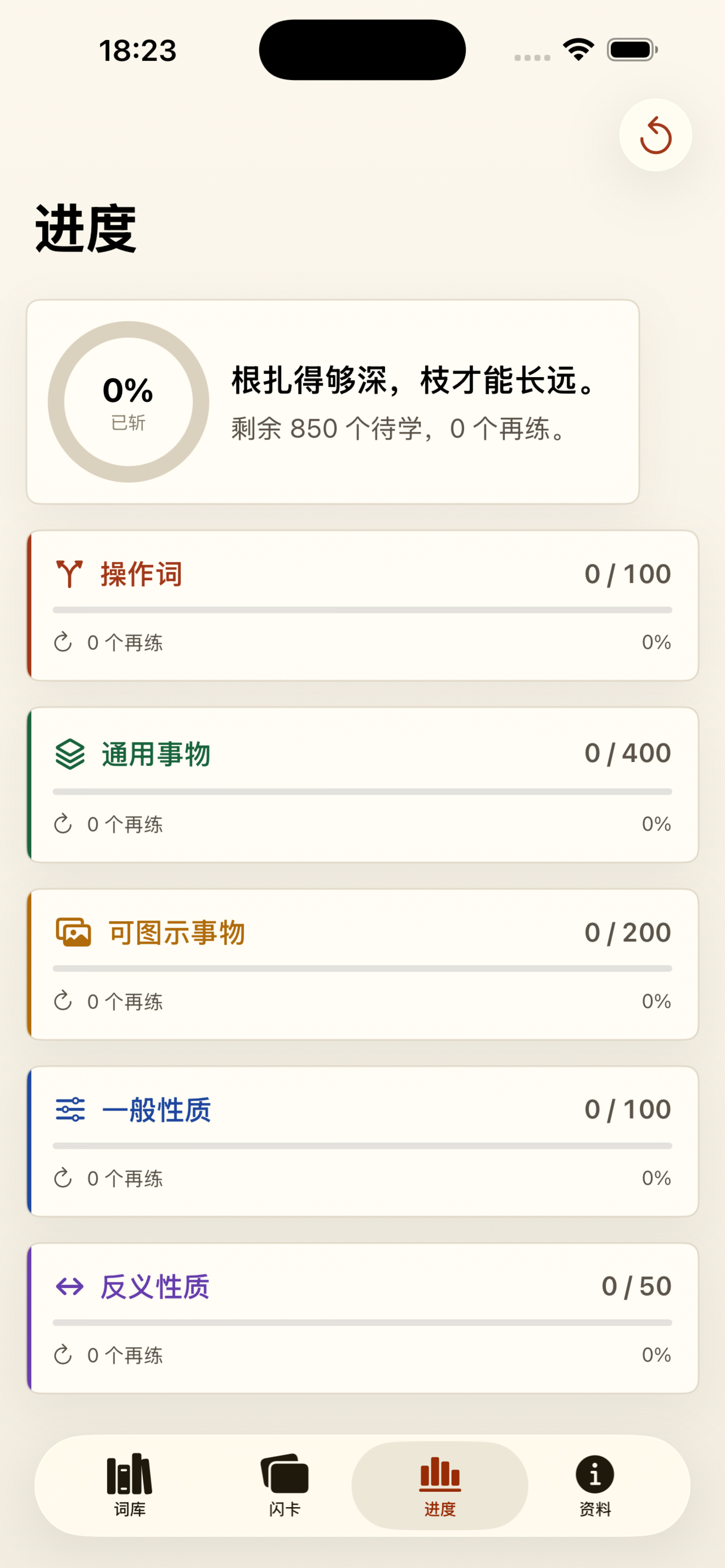 词骨英语850