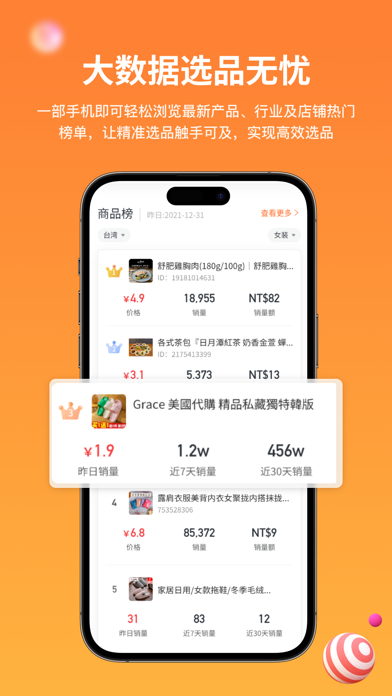 知虾--东南亚跨境电商数据分析选品平台 Screenshot
