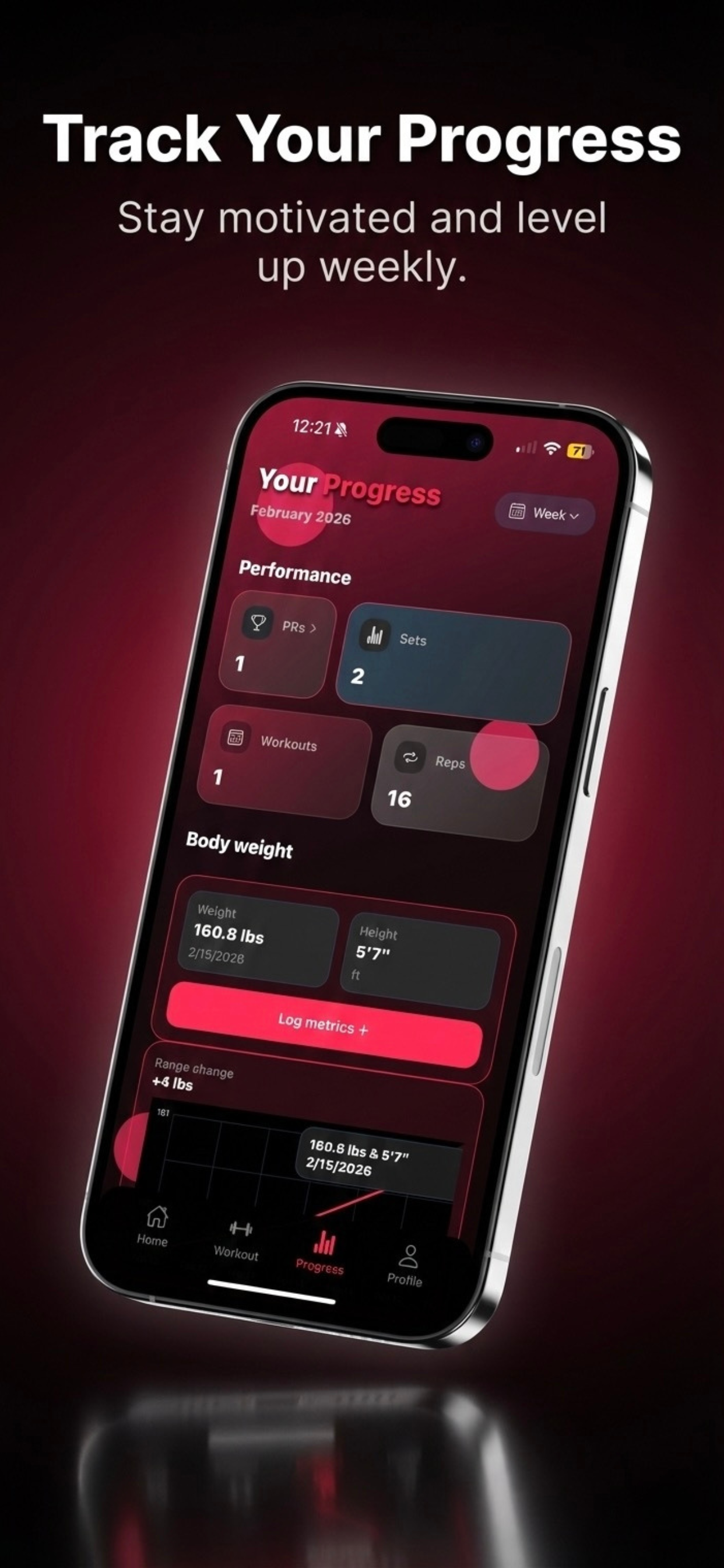 IntroFit: Gym & Home Workouts