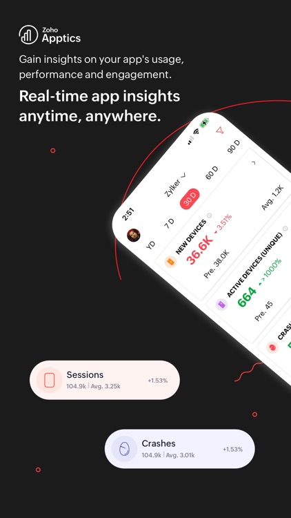 Zoho Apptics-Product Analytics