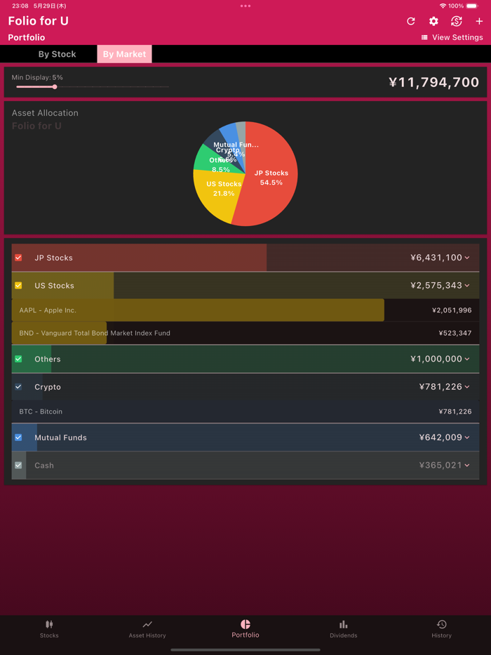 Folio for U -Asset Management-