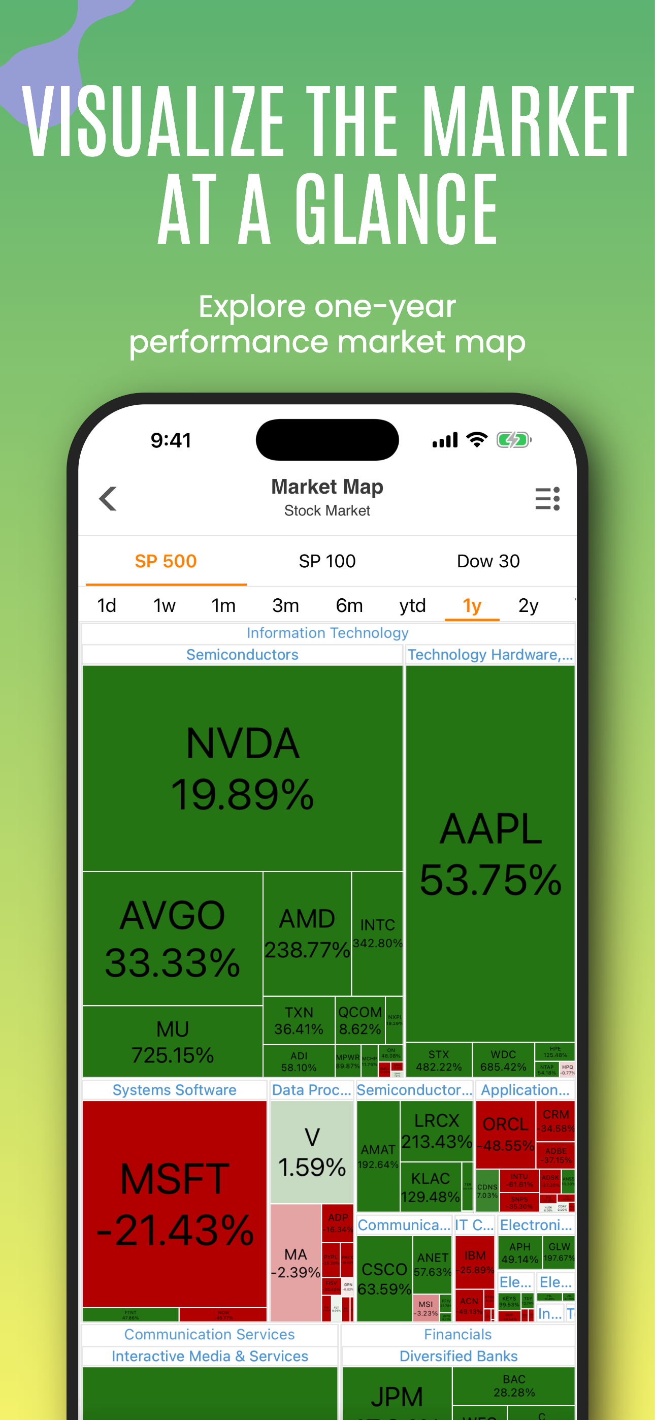 Stock Master: Investing Stocks screenshot 4