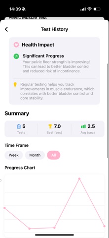 Pelvic Zen - Kegel Exercises screenshot