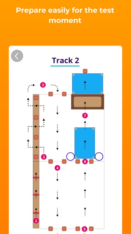 MQ Scan & Lifestyle Quiz app