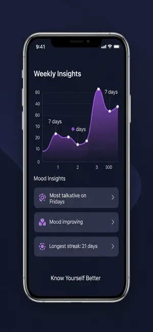 Aura - Your AI Companion screenshot 3
